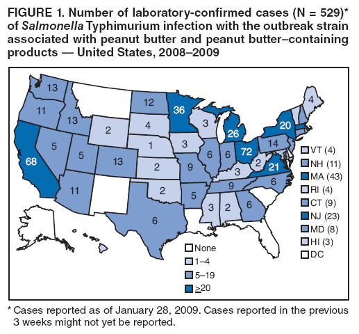 FIGURE 1. Number of laboratory-confirmed cases (N = 529)* of Salmonella Typhimurium infection with the outbreak strain associated with peanut butter and peanut buttercontaining products ?United States, 2008?009
