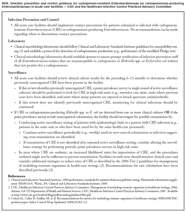 BOX. Infection prevention and control guidance for carbapenem-resistant Enterobacteriaceae (or carbapenemase-producing Enterobacteriaceae) in acute care facilities ?CDC and the Healthcare Infection Control Practices Advisory Committee
Infection Prevention and Control
?All acute care facilities should implement contact precautions for patients colonized or infected with carbapenem-resistant Enterobacteriaceae (CRE) or carbapenemase-producing Enterobacteriaceae. No recommendation can be made regarding when to discontinue contact precautions.
Laboratory
?Clinical microbiology laboratories should follow Clinical and Laboratory Standards Institute guidelines for susceptibility testing
(1) and establish a protocol for detection of carbapenemase production (e.g., performance of the modified Hodge test).
?Clinical microbiology laboratories should establish systems to ensure prompt notification of infection prevention staff of all Enterobacteriaceae isolates that are nonsusceptible to carbapenems or Klebsiella spp. or Escherichia coli isolates that test positive for a carbapenemase.
Surveillance
?All acute care facilities should review clinical culture results for the preceding 6?2 months to determine whether previously unrecognized CRE have been present in the facility.
?If this review identifies previously unrecognized CRE, a point prevalence survey (a single round of active surveillance cultures) should be performed to look for CRE in high-risk units (e.g., intensive care units, units where previous cases have been identified, and units where many patients are exposed to broad-spectrum antimicrobials).
?If this review does not identify previously unrecognized CRE, monitoring for clinical infections should be continued.
?If CRE or carbapenemase-producing Klebsiella spp. or E. coli are detected from one or more clinical cultures OR if the point prevalence survey reveals unrecognized colonization, the facility should investigate for possible transmission by:
?Conducting active surveillance testing of patients with epidemiologic links to a patient with CRE infection (e.g., patients in the same unit or who have been cared for by the same health-care personnel).
?Continue active surveillance periodically (e.g., weekly) until no new cases of colonization or infection suggesting
cross-transmission are identified.
?If transmission of CRE is not identified after repeated active surveillance testing, consider altering the surveillance
strategy by performing periodic point prevalence surveys in high-risk units.
?In areas where CRE are endemic, an increased likelihood exists for importation of CRE, and the procedures outlined might not be sufficient to prevent transmission. Facilities in such areas should monitor clinical cases and consider additional strategies to reduce rates of CRE as described in the 2006 Tier 2 guidelines for management of multidrug-resistant organisms in health-care settings (2). Recommendations for rate calculations have been described previously (3).
References
1. Clinical and Laboratory Standards Institute. 2009 performance standards for antimicrobial susceptibility testing. Nineteenth information supplement
(M100-S19). Wayne, PA: Clinical and Laboratory Standards Institute; 2009.
2. CDC, Healthcare Infection Control Practices Advisory Committee. Management of multidrug-resistant organisms in healthcare settings, 2006. Atlanta, GA: US Department of Health and Human Services, CDC, Healthcare Infection Control Practices Advisory Committee; 2007. Available at http://www.cy118119.com/ncidod/dhqp/pdf/ar/mdroguideline2006.pdf.
3. Cohen AL, Calfee D, Fridkin SK, et al. Recommendations for metrics for multidrug-resistant organisms in healthcare settings: SHEA/HICPAC position paper. Infect Control Hosp Epidemiol 2008;29:901?3.
