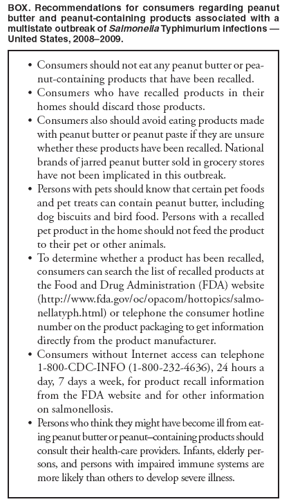 BOX. Recommendations for consumers regarding peanut butter and peanut-containing products associated with a multistate outbreak of Salmonella Typhimurium infections ?United States, 2008?009.
Consumers should not eat any peanut butter or pea?
nut-containing products that have been recalled.
Consumers who have recalled products in their ?homes should discard those products.
Consumers also should avoid eating products made ?with peanut butter or peanut paste if they are unsure whether these products have been recalled. National brands of jarred peanut butter sold in grocery stores have not been implicated in this outbreak.
Persons with pets should know that certain pet foods ?and pet treats can contain peanut butter, including dog biscuits and bird food. Persons with a recalled pet product in the home should not feed the product to their pet or other animals.
To determine whether a product has been recalled, ?consumers can search the list of recalled products at the Food and Drug Administration (FDA) website (http://www.fda.gov/oc/opacom/hottopics/salmonellatyph.
html) or telephone the consumer hotline number on the product packaging to get information directly from the product manufacturer.
Consumers without Internet access can telephone ?1-800-CDC-INFO (1-800-232-4636), 24 hours a day, 7 days a week, for product recall information from the FDA website and for other information on salmonellosis.
Persons who think they might have become ill from eat?
ing peanut butter or peanutcontaining products should consult their health-care providers. Infants, elderly persons,
and persons with impaired immune systems are more likely than others to develop severe illness.