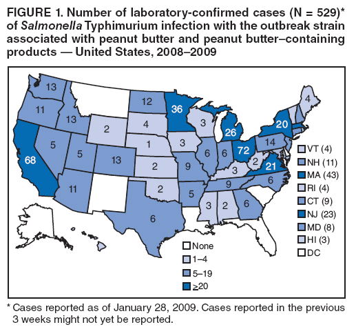 FIGURE 1. Number of laboratory-confirmed cases (N = 529)* of Salmonella Typhimurium infection with the outbreak strain associated with peanut butter and peanut buttercontaining products ?United States, 2008?009