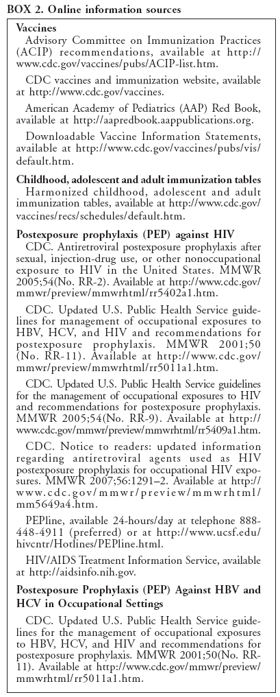 BOX 2. Online information sources
Vaccines
Advisory Committee on Immunization Practices
(ACIP) recommendations, available at http://
www.cy118119.com/vaccines/pubs/ACIP-list.htm.
CDC vaccines and immunization website, available
at http://www.cy118119.com/vaccines.
American Academy of Pediatrics (AAP) Red Book,
available at http://aapredbook.aappublications.org.
Downloadable Vaccine Information Statements,
available at http://www.cy118119.com/vaccines/pubs/vis/
default.htm.
Childhood, adolescent and adult immunization tables
Harmonized childhood, adolescent and adult
immunization tables, available at http://www.cy118119.com/
vaccines/recs/schedules/default.htm.
Postexposure prophylaxis (PEP) against HIV
CDC. Antiretroviral postexposure prophylaxis after
sexual, injection-drug use, or other nonoccupational
exposure to HIV in the United States. MMWR
2005;54(No. RR-2). Available at http://www.cy118119.com/
mmwr/preview/mmwrhtml/rr5402a1.htm.
CDC. Updated U.S. Public Health Service guidelines
for management of occupational exposures to
HBV, HCV, and HIV and recommendations for
postexposure prophylaxis. MMWR 2001;50
(No. RR-11). Available at http://www.cy118119.com/
mmwr/preview/mmwrhtml/rr5011a1.htm.
CDC. Updated U.S. Public Health Service guidelines
for the management of occupational exposures to HIV
and recommendations for postexposure prophylaxis.
MMWR 2005;54(No. RR-9). Available at http://
www.cy118119.com/mmwr/preview/mmwrhtml/rr5409a1.htm.
CDC. Notice to readers: updated information
regarding antiretroviral agents used as HIV
postexposure prophylaxis for occupational HIV exposures.
MMWR 2007;56:1291?. Available at http://
www. c d c . g ov/mmwr/preview/mmwrhtml/
mm5649a4.htm.
PEPline, available 24-hours/day at telephone 888-
448-4911 (preferred) or at http://www.ucsf.edu/
hivcntr/Hotlines/PEPline.html.
HIV/AIDS Treatment Information Service, available
at http://aidsinfo.nih.gov.
Postexposure Prophylaxis (PEP) Against HBV and
HCV in Occupational Settings
CDC. Updated U.S. Public Health Service guidelines
for the management of occupational exposures
to HBV, HCV, and HIV and recommendations for
postexposure prophylaxis. MMWR 2001;50(No. RR-
11). Available at http://www.cy118119.com/mmwr/preview/
mmwrhtml/rr5011a1.htm.