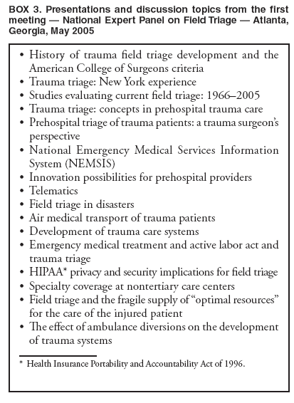 BOX 3. Presentations and discussion topics from the first meeting ?National Expert Panel on Field Triage ?Atlanta, Georgia, May 2005
?History of trauma field triage development and the American College of Surgeons criteria
?Trauma triage: New York experience
?Studies evaluating current field triage: 1966?005
?Trauma triage: concepts in prehospital trauma care
?Prehospital triage of trauma patients: a trauma surgeons perspective
?National Emergency Medical Services Information System (NEMSIS)
?Innovation possibilities for prehospital providers
?Telematics
?Field triage in disasters
?Air medical transport of trauma patients
?Development of trauma care systems
?Emergency medical treatment and active labor act and trauma triage
?HIPAA* privacy and security implications for field triage
?Specialty coverage at nontertiary care centers
?Field triage and the fragile supply of optimal resources?for the care of the injured patient
?The effect of ambulance diversions on the development of trauma systems
* Health Insurance Portability and Accountability Act of 1996.