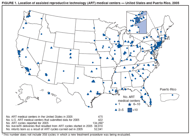 FIGURE 1. Location of assisted reproductive technology (ART) medical centers ?United States and Puerto Rico, 2005