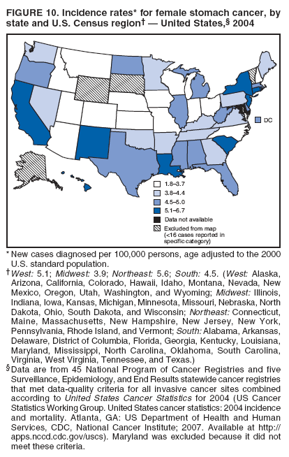 FIGURE 10. Incidence rates* for female stomach cancer, by
state and U.S. Census region??United States,?2004