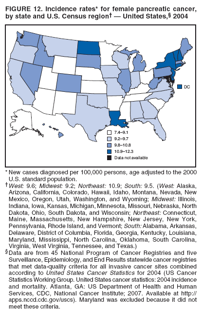FIGURE 12. Incidence rates* for female pancreatic cancer,
by state and U.S. Census region??United States,?2004