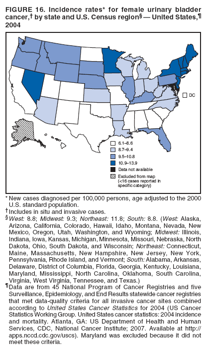 FIGURE 16. Incidence rates* for female urinary bladder
cancer,?by state and U.S. Census region??United States,?
2004