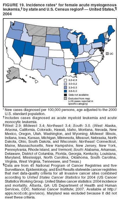 FIGURE 19. Incidence rates* for female acute myelogenous
leukemia,?by state and U.S. Census region??United States,?
2004