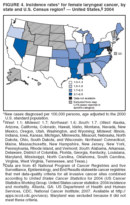 FIGURE 4. Incidence rates* for female laryngeal cancer, by
state and U.S. Census region??United States,?2004
