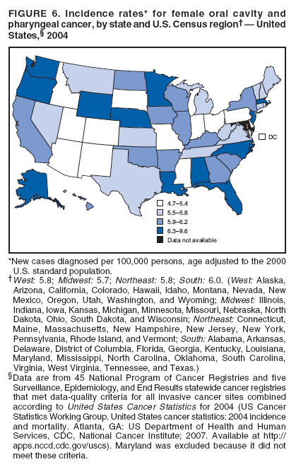 FIGURE 6. Incidence rates* for female oral cavity and
pharyngeal cancer, by state and U.S. Census region??United
States,?2004