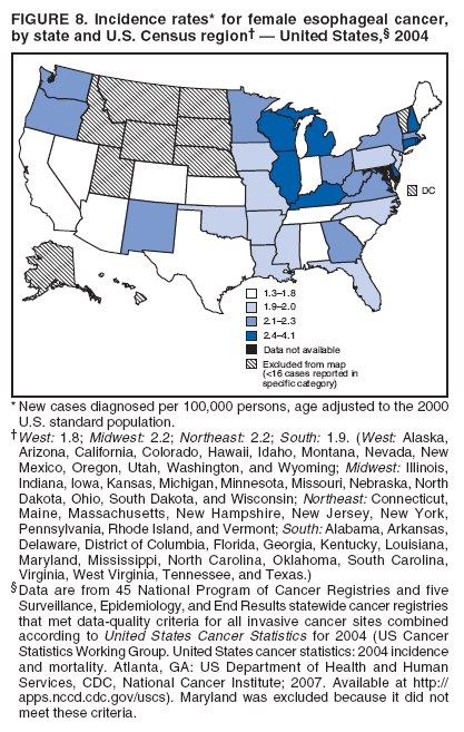 FIGURE 8. Incidence rates* for female esophageal cancer,
by state and U.S. Census region??United States,?2004