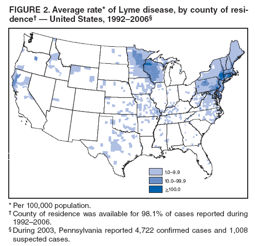 FIGURE 2. Average rate* of Lyme disease, by county of residence?
?United States, 1992?006? width=