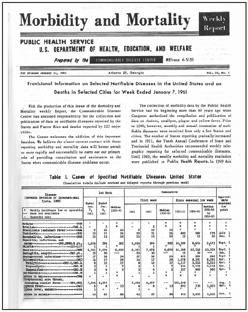 The figure presents the cover of the first issue of MMWR published at CDC on January 13, 1961.