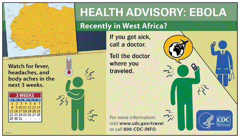 Messages displayed on electronic message boards in United States airports for persons who had traveled to countries with Ebola outbreaks advised them to call a doctor if they felt sick, to tell the doctor they had recently been in a country with Ebola, and to look for health information on the CDC Travelers’ Health Website (http://www.cy118119.com/travel) or to call CDC’s public information hotline (800-CDC-INFO). 