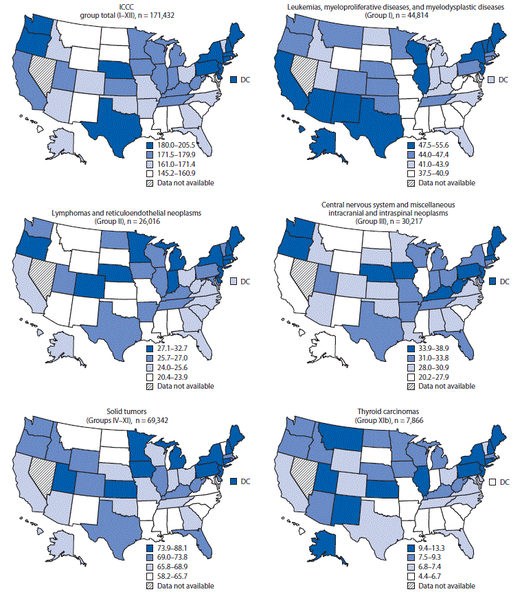 mm6725a2-F The figure above is a series of maps showing age-adjusted incidence rate of cancer among persons aged <20 years, by U.S. state and International Classification of Childhood Cancer type in the United States, during 2003–2014.