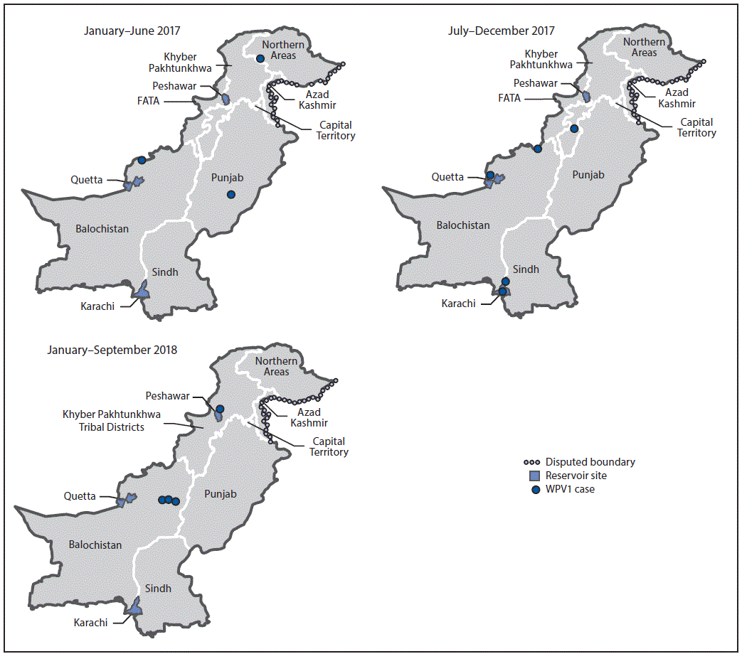 mm6744a5-F2 The figure consists of three maps of Pakistan showing the location of cases of wild poliovirus type 1 during the periods January–June 2017, July–December 2017, and January–September 2018.