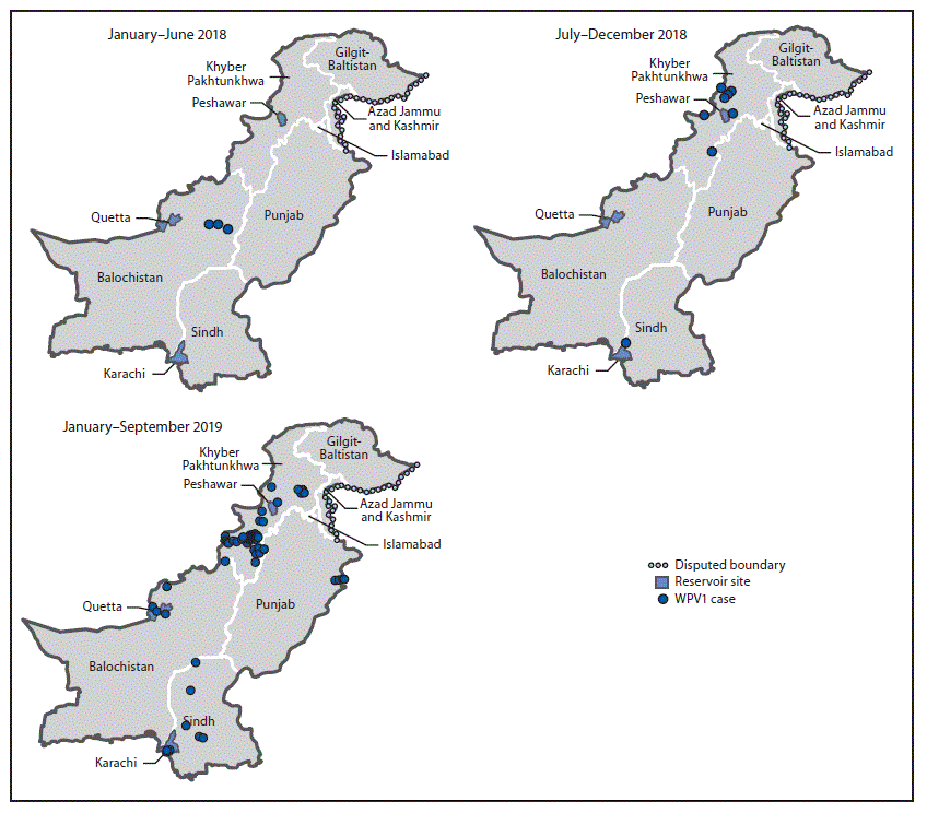mm6845a5-F2 The figure is a series of three maps showing the location of reported cases of wild poliovirus type 1, by province and period, in Pakistan during January 2018–June 2018, July 2018–December 2018, and January–September 2019.