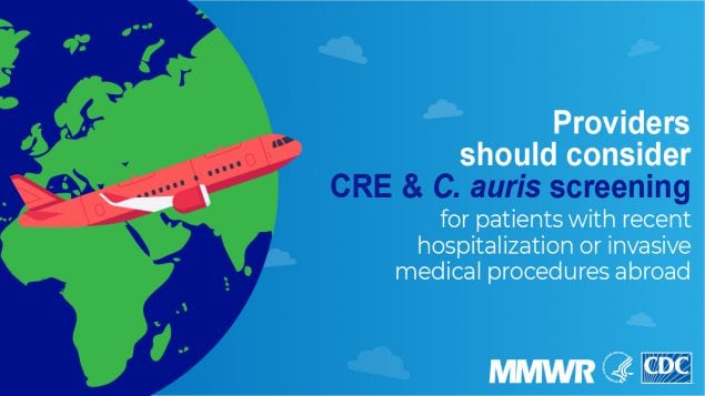mm6830a3_CandidaaurisPatientHospitalizedInKenya_02Aug19_Image_1200x675 The figure urges providers to consider screening patients who were recently hospitalized abroad for CRE & C. auris.