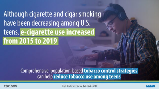 su6901a7_TobaccoProductUseYRBS_IMAGE_21Aug20_1200x675 The figure is a photo of a student studying with text describing that e-cigarette use increased from 2015-2019.