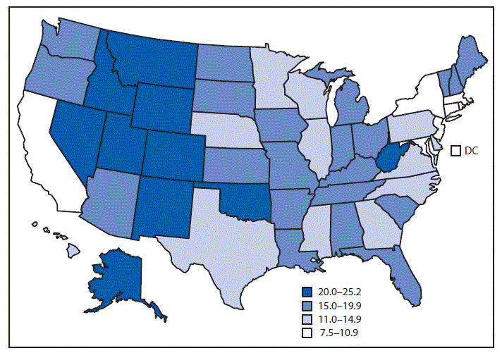 suicide rates The figure is a map of the United States showing the age-adjusted suicide rates in 2018, by state. The five states with the highest rates were Wyoming (25.2), New Mexico (25.0), Montana (24.9), Alaska (24.6), and Idaho (23.9). The lowest rates were in the District of Columbia (7.5), New Jersey (8.3), New York (8.3), Rhode Island (9.5), and Massachusetts (9.9).