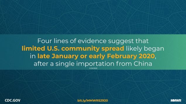 Figure Showing Text Describing Limited U.S. Community Spread Likely Began Late January or Early February 2020 After Single Importation From China The figure shows text describing that limited U.S. community spread likely began in late January or early February 2020, after a single importation from China.