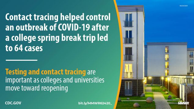 COVID-19 Outbreak Among College Students After a Spring Break Trip to Mexico — Austin, Texas, March 26–April 5, 2020 The figure states that contact tracing helped control a COVID-19 outbreak after a college spring break trip led to 64 cases.