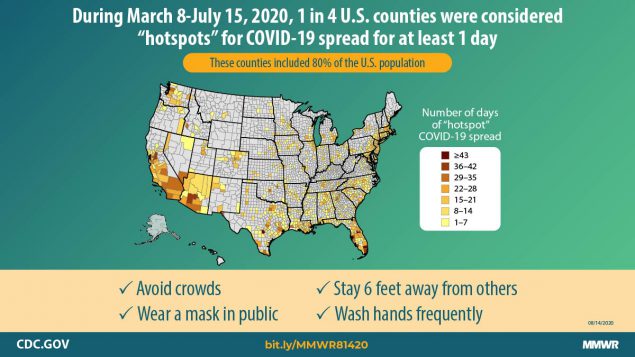 COVID-19 in U.S. The figure is a photo of a map of the United States with text describing rapid spread of COVID-19 in U.S. counties during March 8–July 15, 2020.