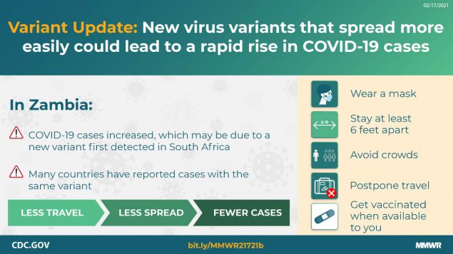 Detection of B.1.351 SARS-CoV-2 Variant Strain — Zambia, December 2020 The figure describes a new virus variant identified in people in Zambia.