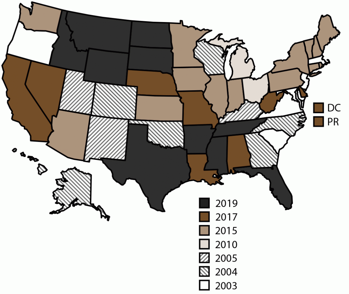 Surveillance for Violent Deaths — National Violent Death Reporting System, 39 States, the District of Columbia, and Puerto Rico, 2018 The figure is a map of the United States showing the states participating in the National Violent Death Reporting System, by year of initial data collection during 2003–2021.