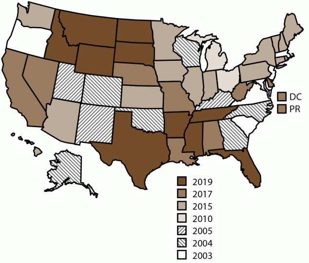 Surveillance for Violent Deaths — National Violent Death Reporting System, 42 States, the District of Columbia, and Puerto Rico, 2019 The figure is a map of the United States showing the states participating in the National Violent Death Reporting System, by year of initial data collection during 2003–2019.