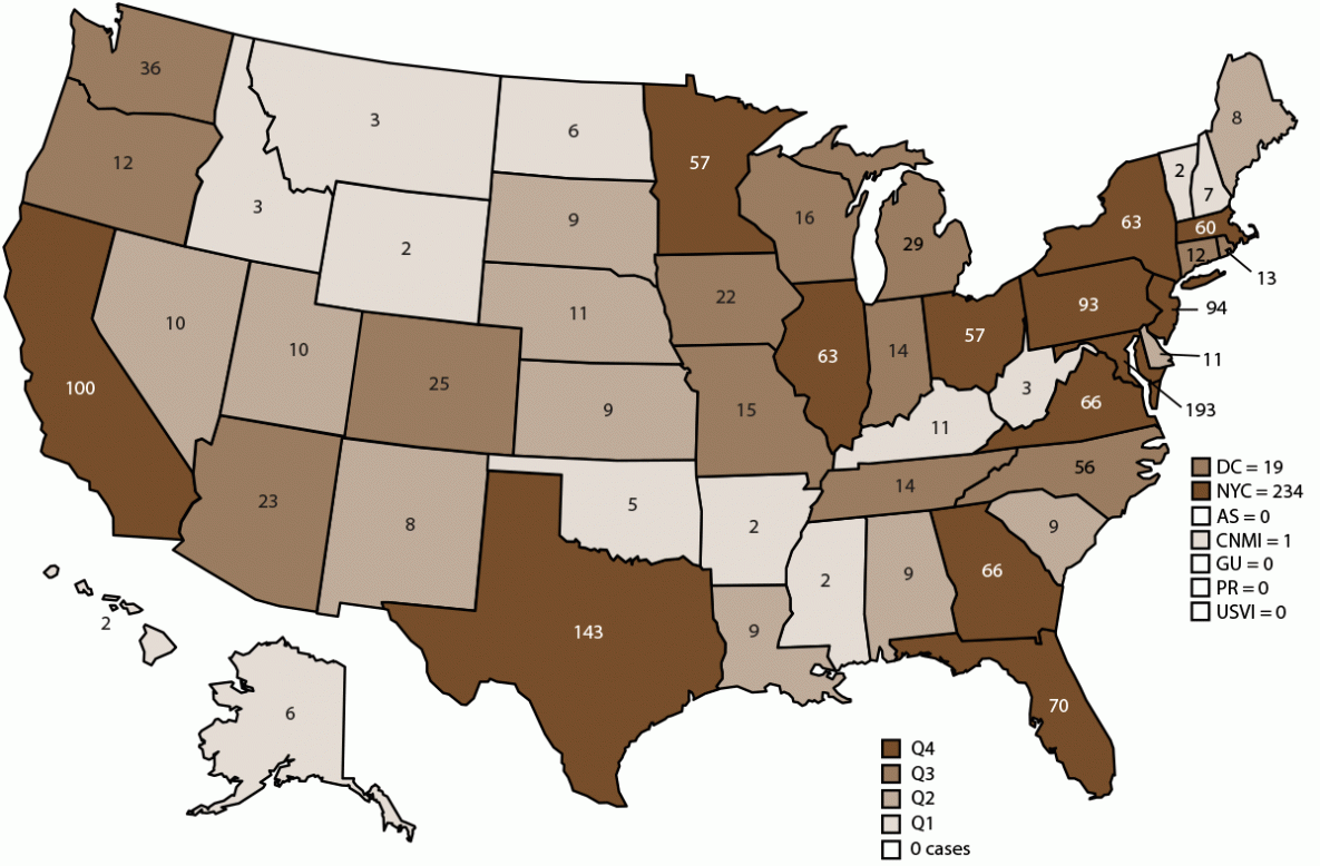 Malaria Surveillance — United States, 2018 This figure is a map that shows the number of malaria cases, by state and quartile, in the United States in 2018.