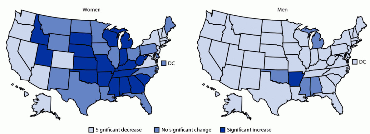 Geographic Differences in Sex-Specific Chronic Obstructive Pulmonary Disease Mortality Rates Trends Among Adults Aged ≥25 Years — United States, 1999–2019 The figure is a set of two maps of the United States that show the state-level changes in sex-specific age-adjusted chronic obstructive pulmonary disease mortality rates among adults aged ≥25 years during 1999–2019.