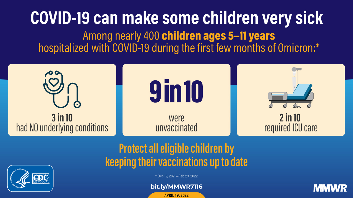 This figure is a graphic describing how COVID-19 can make some children very sick. 