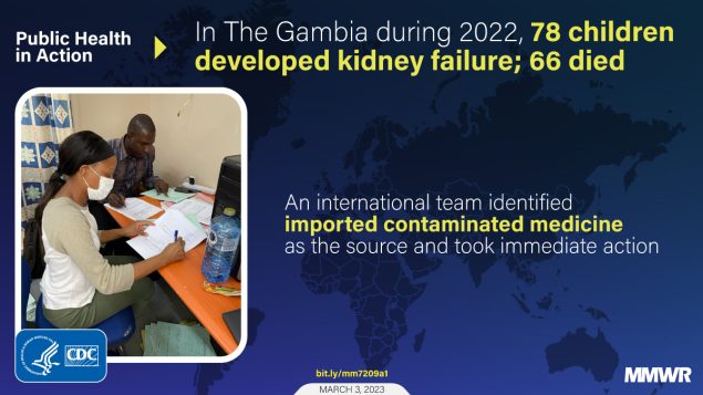 Acute Kidney Injury Among Children Likely Associated with Diethylene Glycol–Contaminated Medications — The Gambia, June–September 2022 The figure is a photo of two people looking at paperwork overlaid on an illustration of a map. The text reads, “Public Health in Action: In The Gambia during 2022, 78 children developed kidney failure; 66 died. An international team identified imported contaminated medicine as the source and took immediate action.”