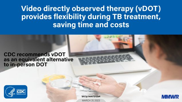 Recommendations for Use of Video Directly Observed Therapy During Tuberculosis Treatment — United States, 2023 The figure is a photo of a person holding pills while looking at a laptop screen and text about video directly observed therapy for tuberculosis treatment.