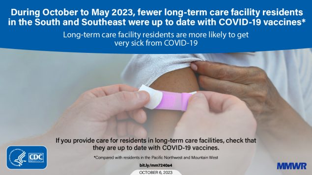 Disparities in COVID-19 Vaccination Status Among Long-Term Care Facility Residents — United States, October 31, 2022–May 7, 2023 The figure is a photo of a person a bandage on another person’s arm with text about COVID-19 vaccination coverage in long-term care facilities.