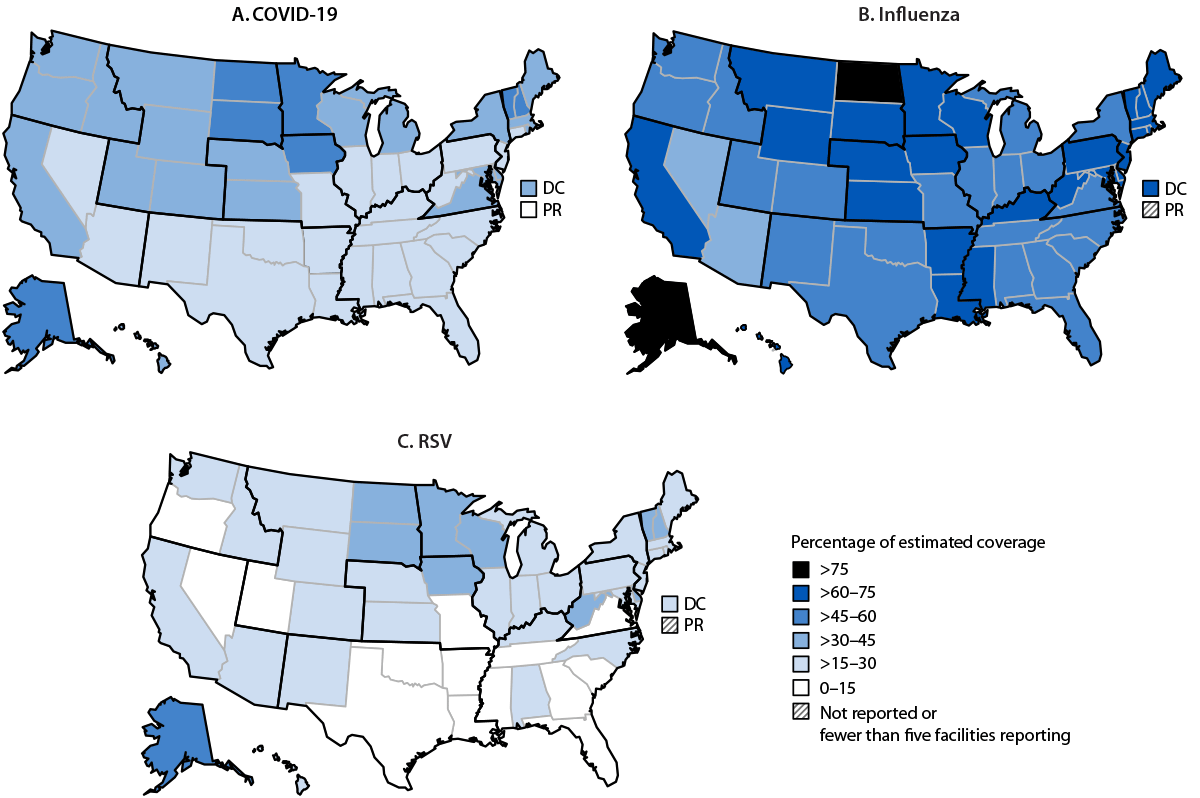 Coverage with Influenza, Respiratory Syncytial Virus, and COVID-19 Vaccines Among Nursing Home Residents — National Healthcare Safety Network, United States, November 2024 The figure is three maps of the United States illustrating estimates of coverage with 2024–2025 COVID-19 vaccine, influenza vaccine, and respiratory syncytial virus vaccines, among nursing home residents, by U.S. jurisdiction and U.S. Health and Human Services Region during November 2024 according to the National Healthcare Safety Network.