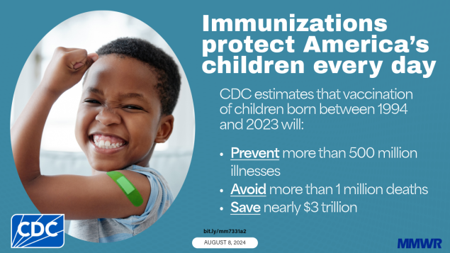 Health and Economic Benefits of Routine Childhood Immunizations in the Era of the Vaccines for Children Program — United States, 1994–2023 The image shows a smiling child with a bandage on his arm and text that reads, “Immunizations protect America’s children every day.”