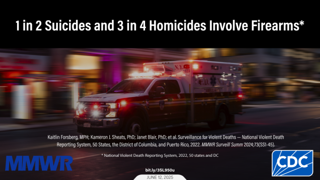 Surveillance for Violent Deaths — National Violent Death Reporting System, 50 States, the District of Columbia, and Puerto Rico, 2022 The image shows an ambulance with sirens on speeding down the road at night with text that reads, “1 in 2 Suicides and 3 in 4 Homicides Involve Firearms.”