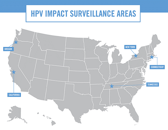 HPV Impact Surveillance Areas HPV Impact Surveillance Areas