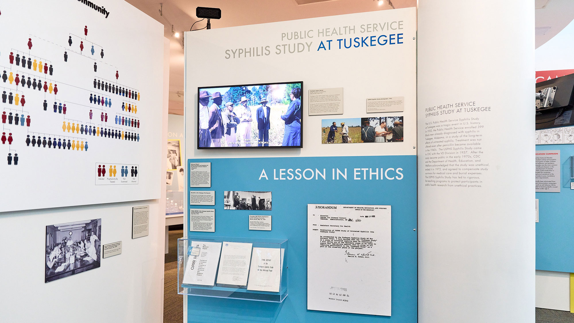 story-of-cdc-tuskegee-exhibit Story of Tuskegee exhibit at CDC Museum