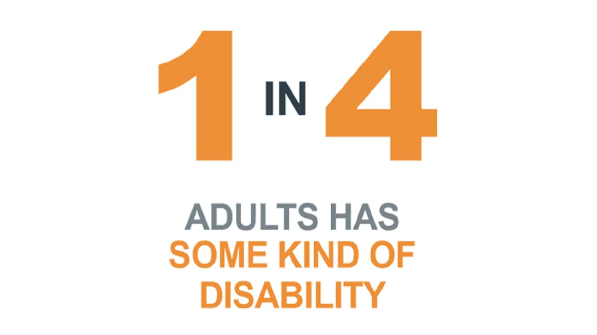1-in-4-disability- 1 in 4 Americans has some kind of disability