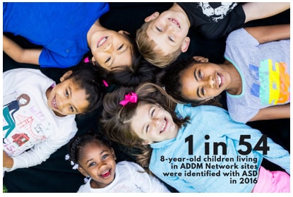 1in54 1 in 54 8-year-old children were identified with ASD in 2016