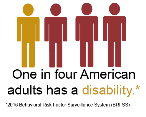 1in4-Graphic-500px One in four American adults has a disability.