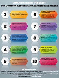 emergency-ada-compliance-tip-sheet.jpg ADA Compliance Tip Sheet thumbnail