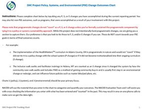 DHC Project Policy, Systems, and Environmental (PSE) Change Outcomes Chart DHC Project Policy, Systems, and Environmental (PSE) Change Outcomes Chart