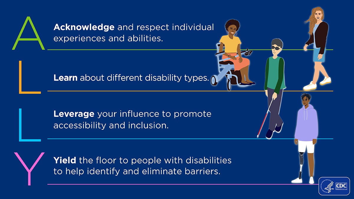 ALLY-Acronym-1200x675-1 Illustration of a Black person in a wheel chair, a White person, a vision-impaired Asian person with a walking stick, and a Black person with a prosthetic leg. CDC logo