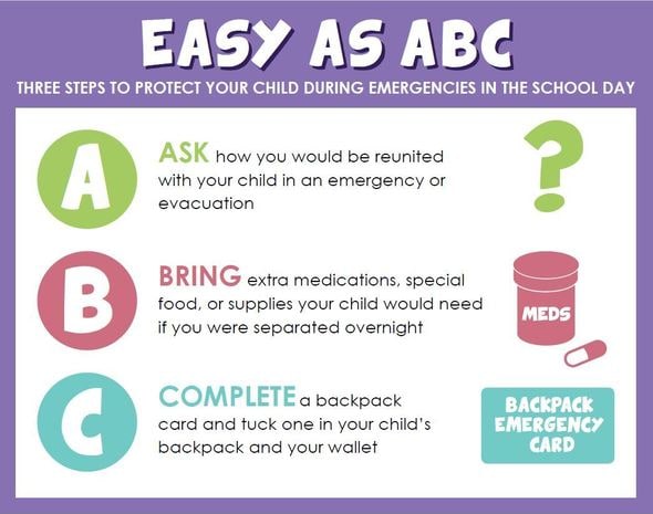 easy-as-abc-graphic Easy as ABC graphic thumbnail