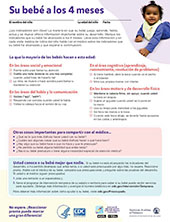 Sp. 4-month thumnail-2021 4 month milestone checklist thumbnail