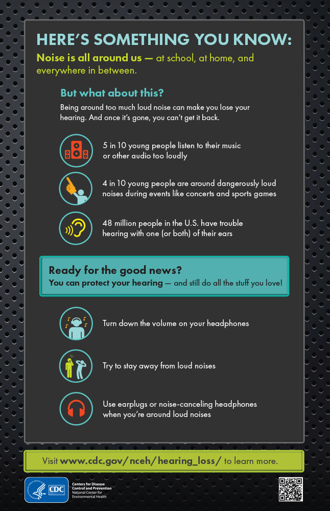 Hearing Loss Prevention Poster