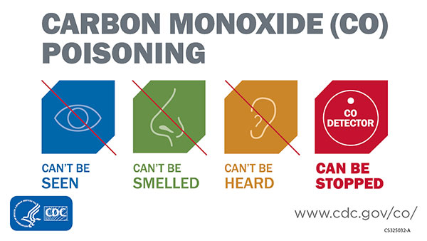 Carbon Monoxide Poisoning Can be Deadly Carbon Monoxide (CO) Poisoning. Can’t be seen. Can’t be smelled. Can’t be heard. Can be stopped.